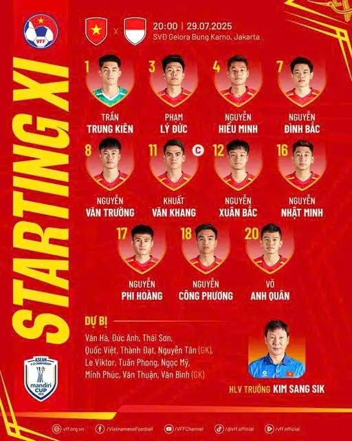 Đài PTTH Hà Nội